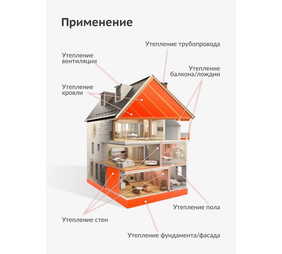 Напыляемая пенополиуретановая бесшовная теплоизоляция высокой плотности KUDO KUPHTER10R25+