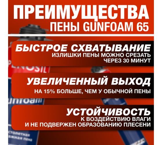 Профессиональная монтажная пена Penosil Premium Gunfoam 65 870 мл A1381Z