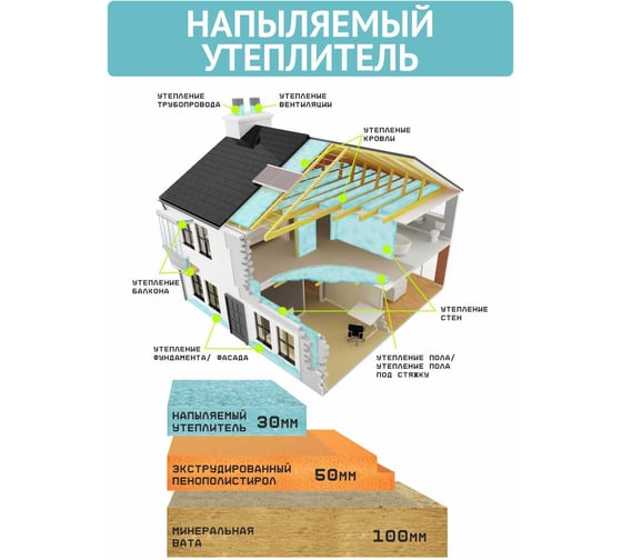 Напыляемый утеплитель TriS Teplis Комби-Бокс 11 штук + пистолет Е867