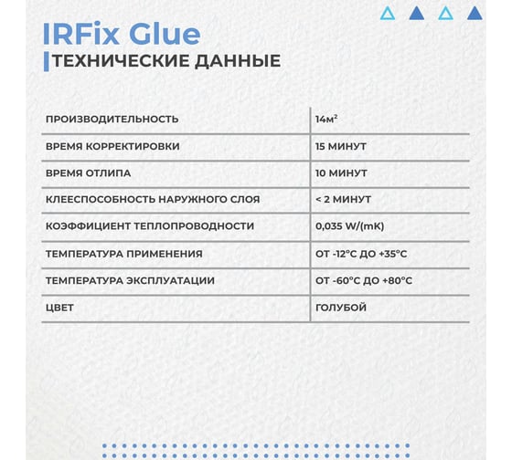 Клей-пена IRFIX Glue для пенополистирола профессиональный всесезонный 800мл 10016