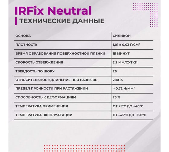 Силиконовый нейтральный герметик IRFIX Neutral бесцветный 310 мл 20018