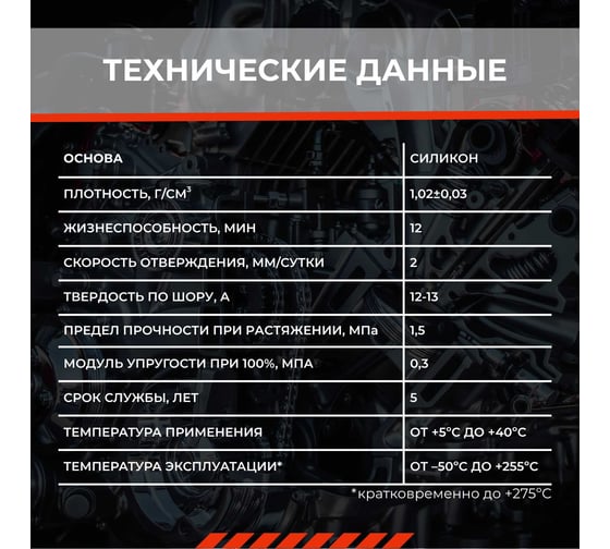 Высокотемпературный силиконовый герметик IRFIX TERMOSIL красный, 310 мл 20019