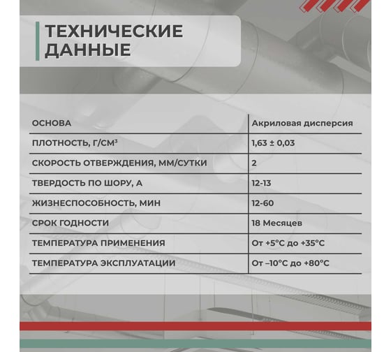 Герметик IRFIX акриловый для вентиляционных каналов 310мл серый 20051