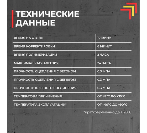 Клей-пена строительный IRFIX для кладки блоков Proff 750мл 10007
