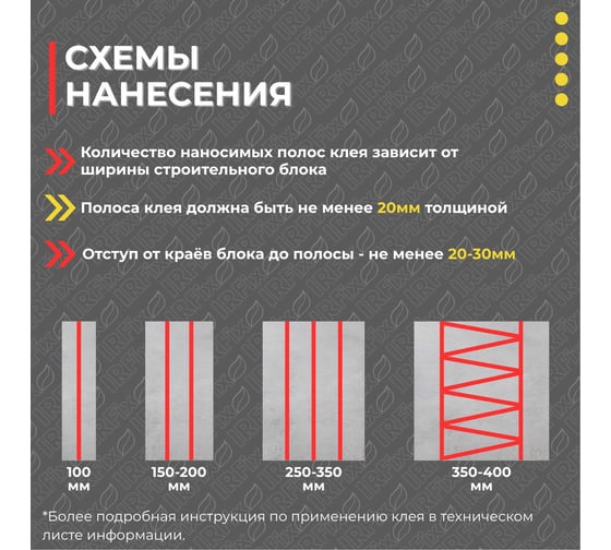 Клей-пена строительный IRFIX для кладки блоков Proff 750мл 10007
