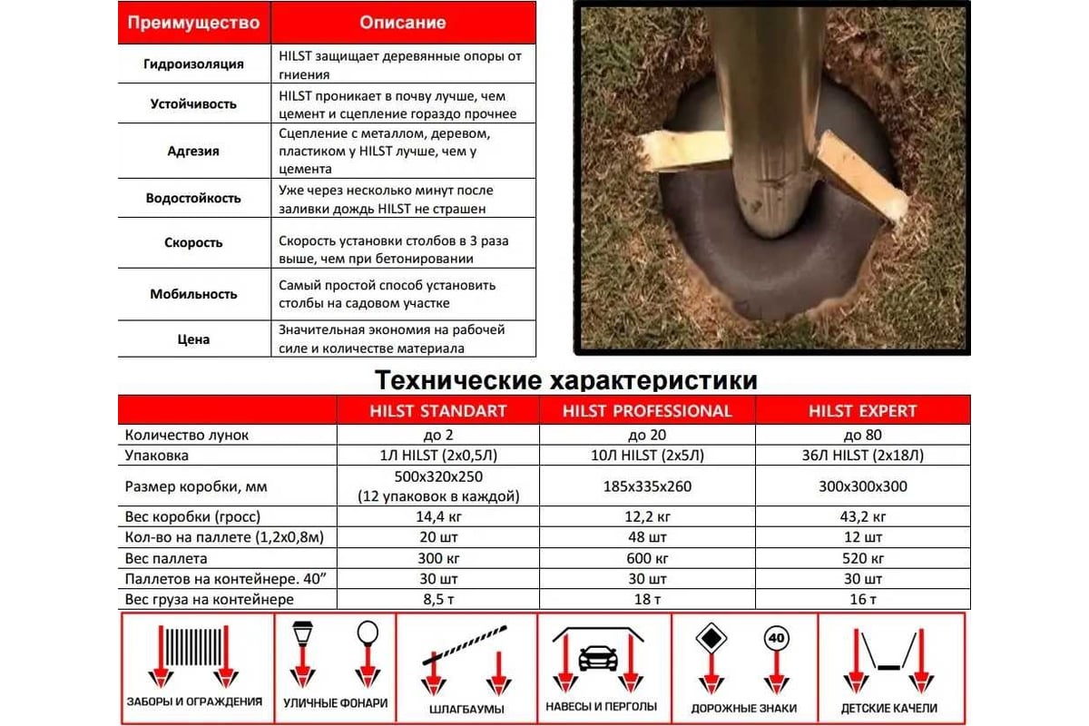 Заменитель бетона HILST Standart 10 литров /5 л+ 5 л/ HILST1 HPR10 ...