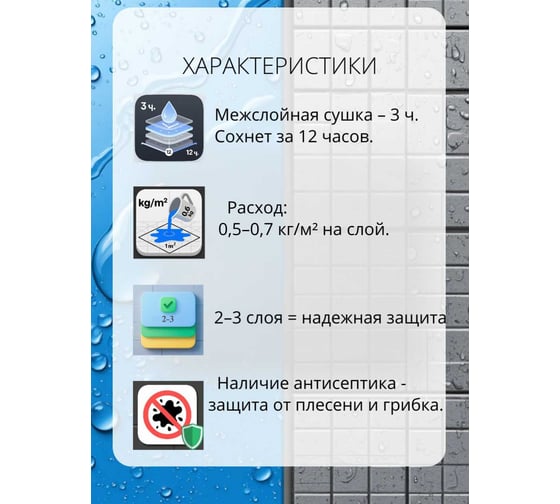 Гидроизоляционная мастика ШПАТЛЕР hydroacryl, 14 кг Ш00100