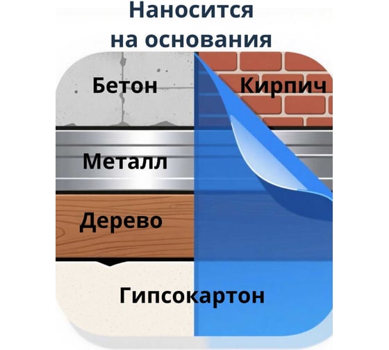 Гидроизоляционная мастика ШПАТЛЕР hydroacryl, 14 кг Ш00100