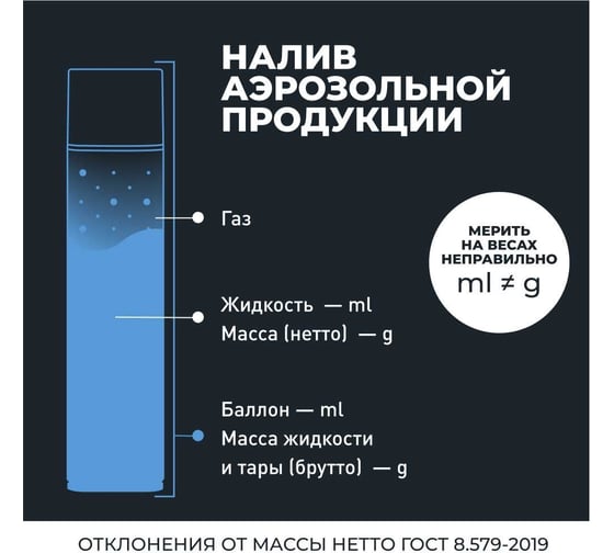 Жидкий ключ Лавр 400 мл Ln1491