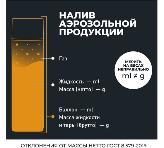 Жидкий ключ LAVR PRO LINE LIQUID KEY, 650 мл Ln3510