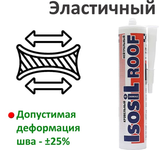 Кровельный герметик Isosil ROOF нейтральный, бесцветный, 280 мл 2160011