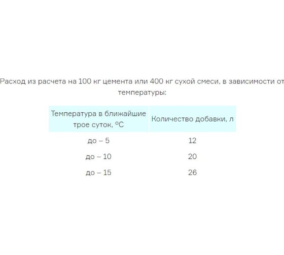 Антиморозная добавка Альмира 10 л 00-00000696