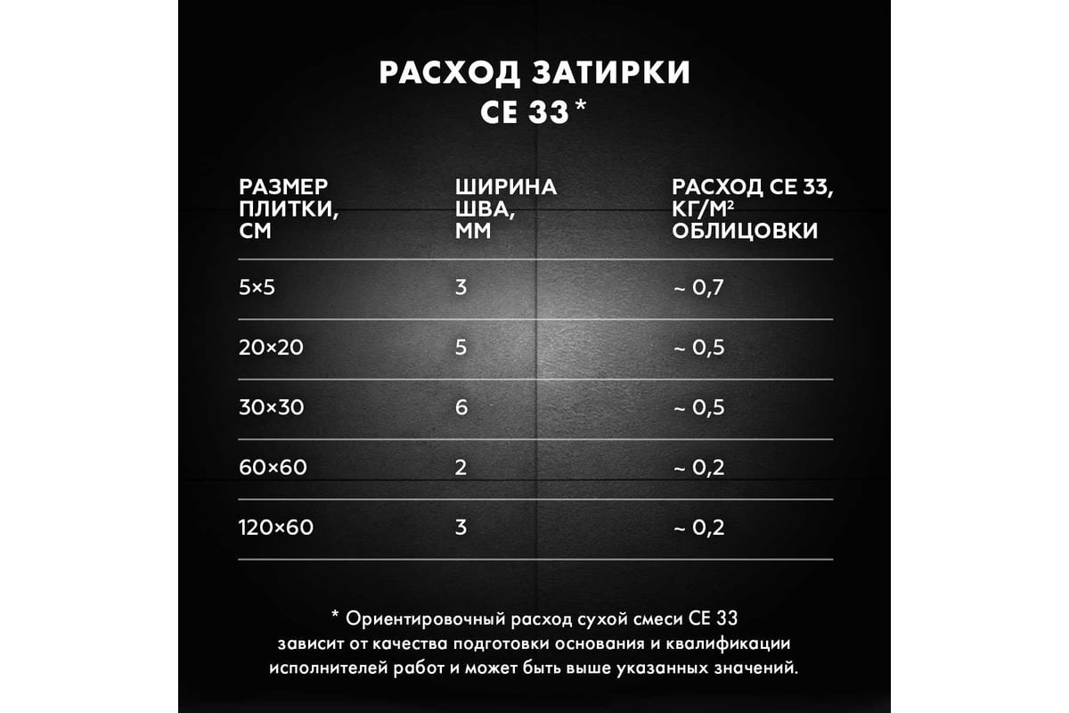 Затирка Церезит №43 СЕ 33 Багама бежевая фольга 1/12 48600 2092316 ...