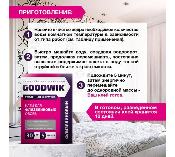 Клей для флизелиновых обоев Goodwik 220 гр. Ф 30