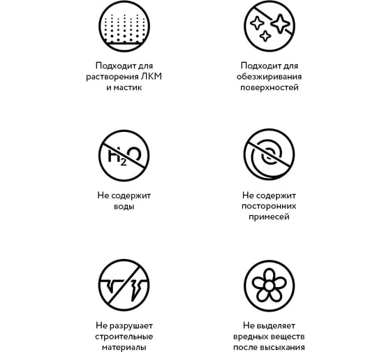 Универсальный растворитель Elcon R 0,25л 00-00002736