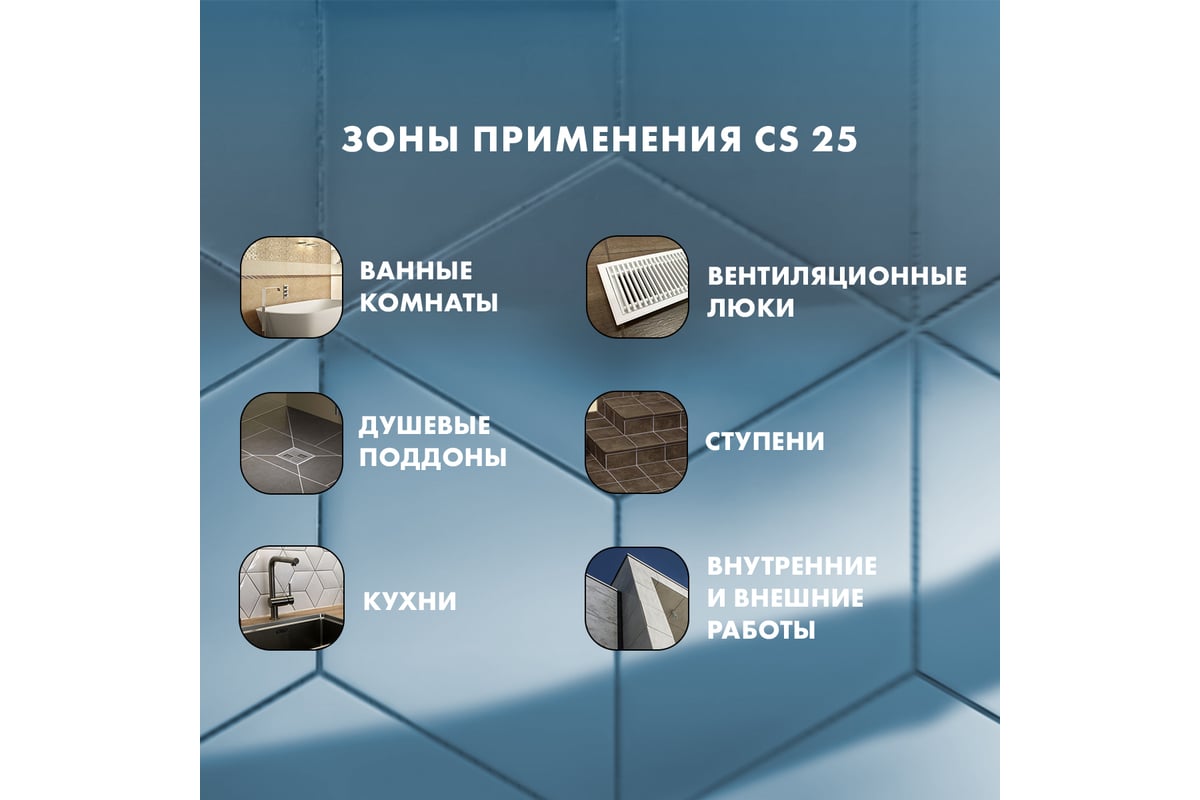 Силиконовая затирка-герметик Церезит CS 25 прозрачный 280мл 2902008 ...
