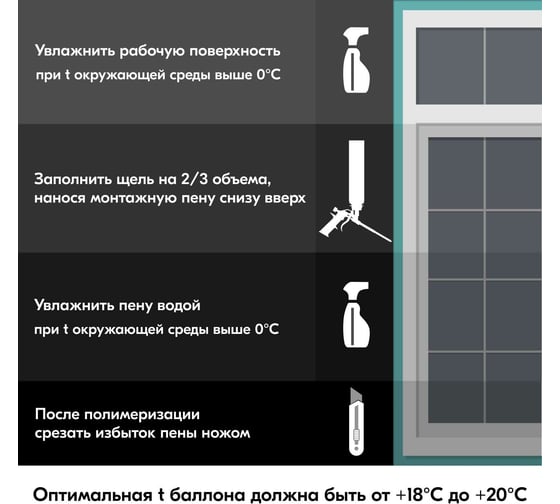 Полиуретановая монтажная профессиональная всесезонная пена DONEWELL 451000 мл DPP10U45