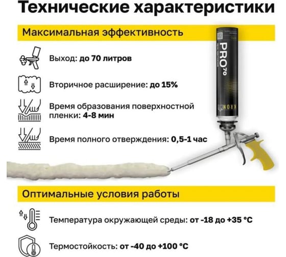 Профессиональная монтажная пена Kronbuild Лето Pro 70 FSP70