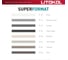 Затирка для всех видов крупноформатных плит LITOKOL SUPERFORMAT SF.210 серо-бежевый 2 кг ведро 504970002 2