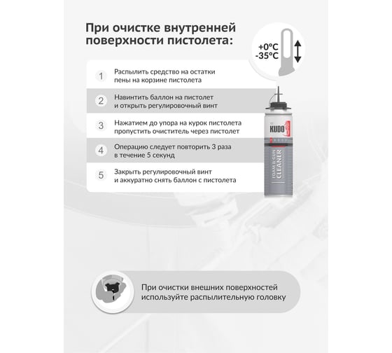 Очиститель монтажной пены KUDO FOAM&GUN CLEANER 650 мл KUPP06C