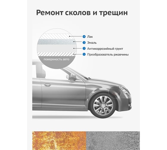 Преобразователь ржавчины автомобильный ремонтный с кисточкой KUDO KU-70005