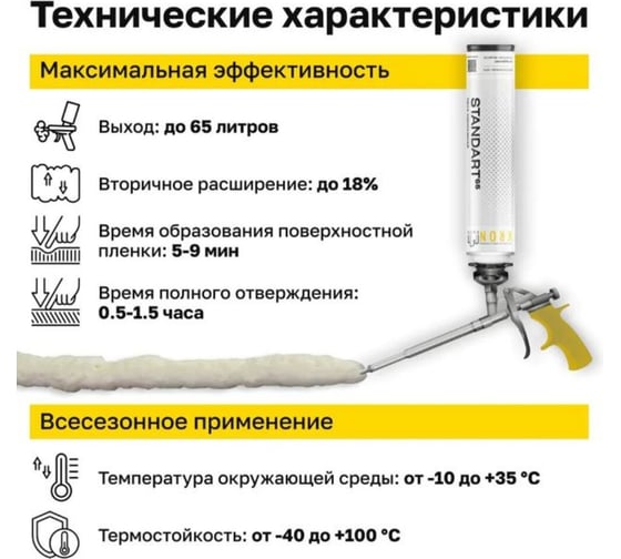 Профессиональная монтажная пена всесезонная Kronbuild Standart 65 FASST