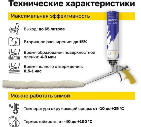 Профессиональная монтажная пена всесезонная Kronbuild 65 FAS65