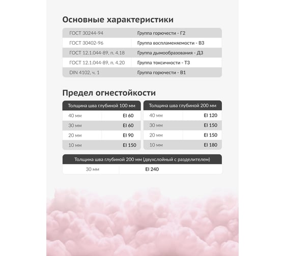 Полиуретановая монтажная пена KUDO ПРОФ огнестойкая всесезонная PROFF 45+ 1000мл KUPPF10U45+