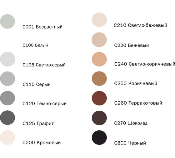 Строительный набор DEFENCE CHEMICALS из 2 предметов: затирка эпоксидная C240 (светло-коричневый) 1 кг + очиститель эпоксидных остатков 500 мл EZ_240-1_2