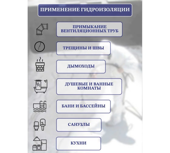 Гидроизоляция для ванной ЛИК 7 кг, акриловая, жидкая LIKWARM7