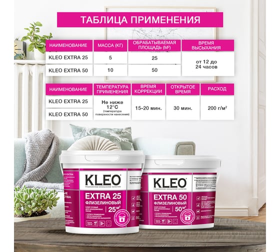 Клей готовый для флизелиновых обоев КLEO EXTRA 5 кг 191 EXTRA 5 кг