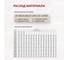 Затирка цветная эпоксидная KeraBellezza Design 0,33 кг. (K.140) 106914 7