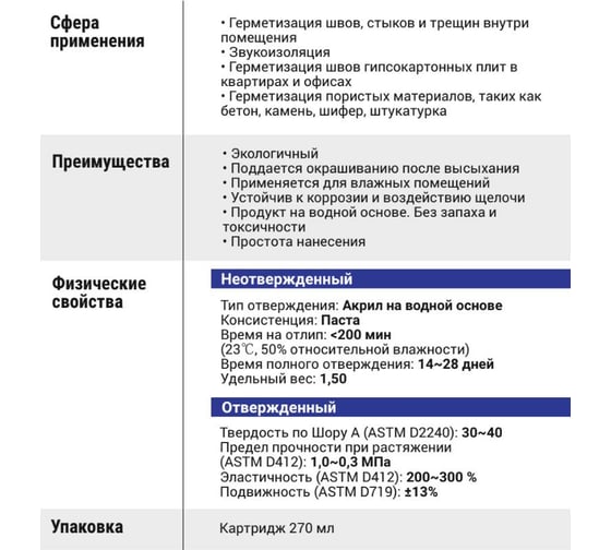 Универсальный акриловый герметик для внутренних работ Dawoo Sealant DAWOOSIL 386 белый SAI-003W