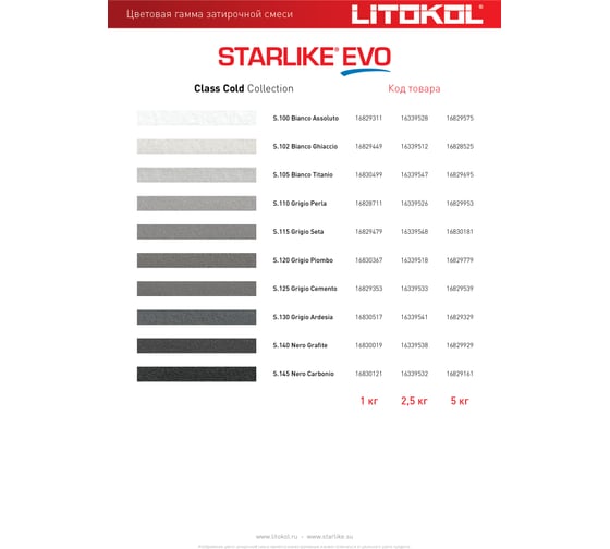 Эпоксидный состав для укладки и затирки мозаики LITOKOL STARLIKE EVO S.102 BIANCO GHIACCIO 2.5 кг 485120003