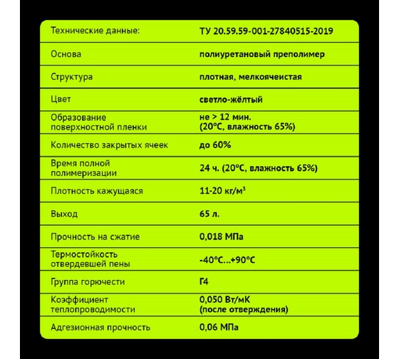 Комплект Монтажная пена профессиональная TriS PRO-65" (12 шт) МП ПМ056