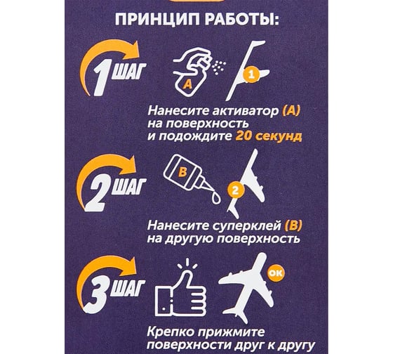 Набор для экспресс склеивания универсальный SORMAT MDF KIT 435 9630220480