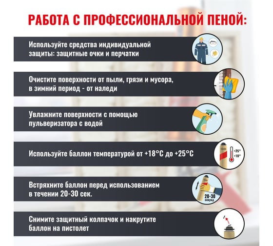 Профессиональная монтажная пена Sila Pro TopGun 70, 880 мл ( 1 уп - 12 шт) A1453Z/12