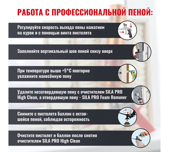 Профессиональная монтажная пена Sila Pro TopGun 70, 880 мл ( 1 уп - 12 шт) A1453Z/12