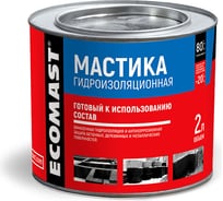 Гидроизоляционная мастика ECOMAST 2 л 24591