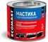 Гидроизоляционная мастика ECOMAST 2 л 24591 1