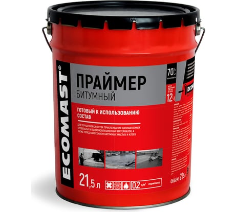 Битумный праймер ECOMAST 21,5 л металлическая упаковка 24641