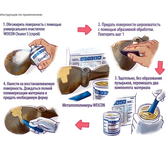 Пастообразный композит, наполненный нержавеющей титаном WEICON TI 2 кг wcn10430020
