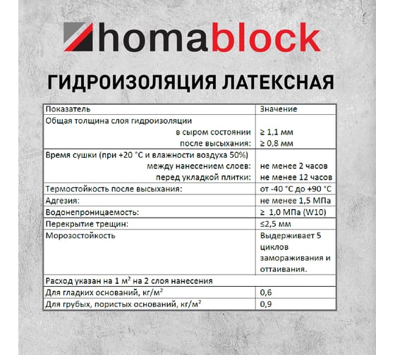 Гидроизоляция для стен и полов внутри зданий Homakoll Homablock 290 4 кг, ведро, морозостойкая для влажных и сырых помещений 290-04-19