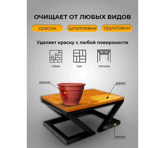 Универсальная смывка краски GREDORS PR, 0.5 кг с металла / Очиститель краски 109515