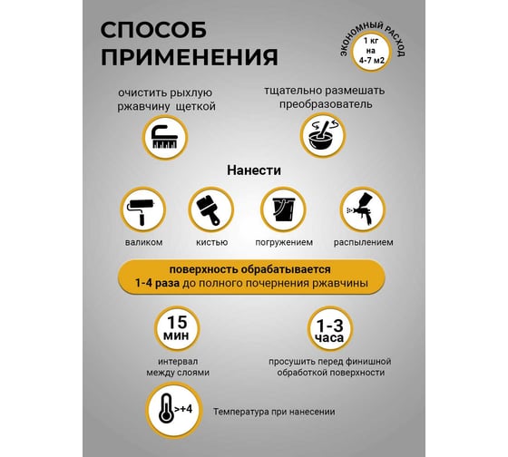Преобразователь ржавчины GREDORS R, 1 кг нейтральный 109684