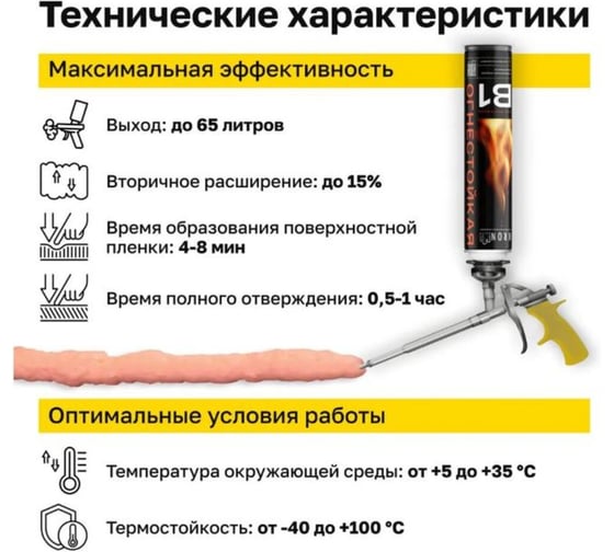 Профессиональная монтажная пена огнестойкая Kronbuild B1 FPFB1
