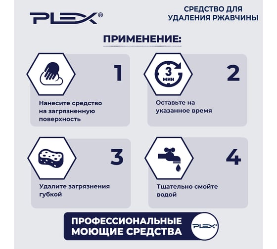 Средство для удаления ржавчины PLEX 5 л УТ000004605