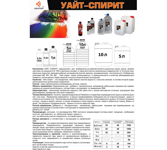 Уайт-спирит ИВИТЕК 1 л ПЭТ И00000123