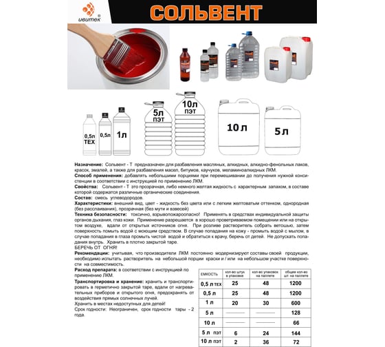 Сольвент ИВИТЕК 10 л ПЭТ И00005378