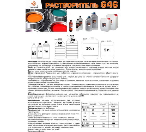 Растворитель 646 ИВИТЕК 1 л ПЭТ И00000095